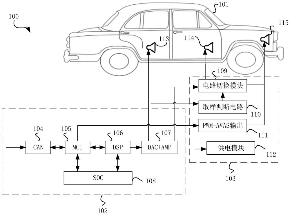Automobile low-speed warning tone implementation system