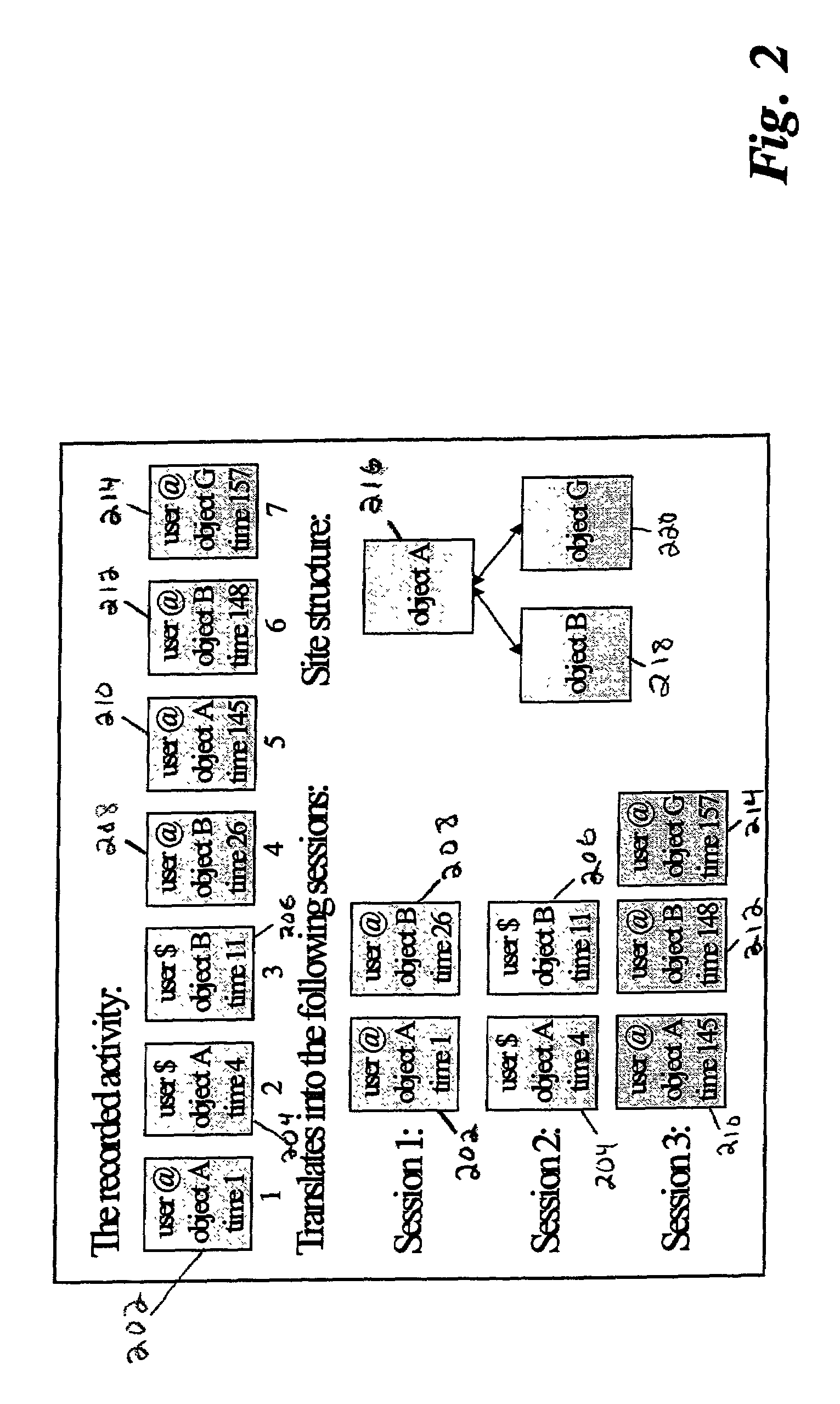 System and method for providing customized web pages
