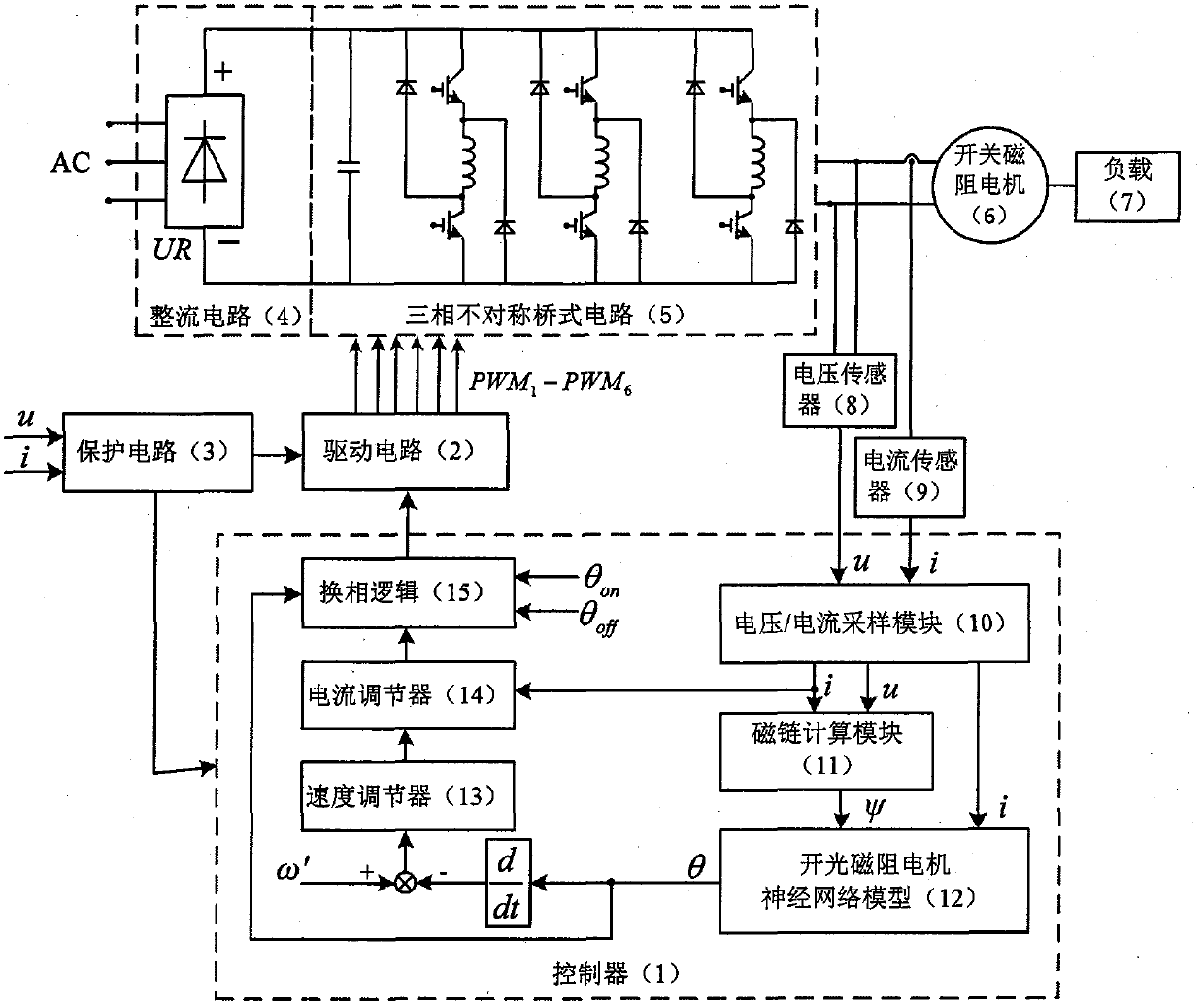 Device and method for position-sensorless control of switched reluctance motor