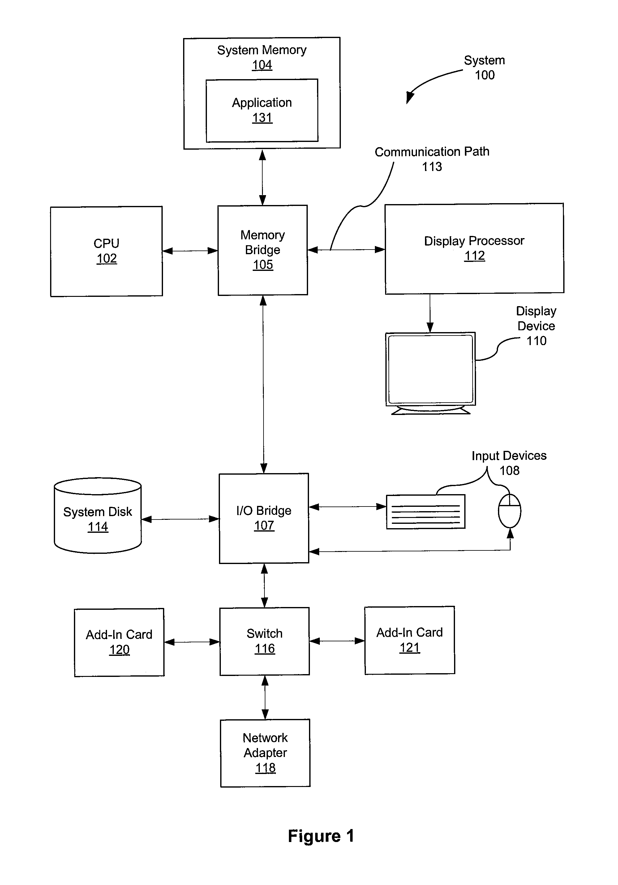 Drawing figures in computer-based drawing applications