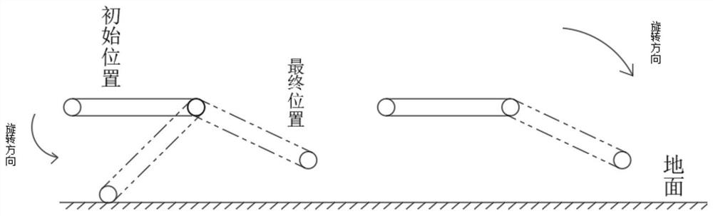 Classification method and treatment method of interference problems in NC pipe bending process