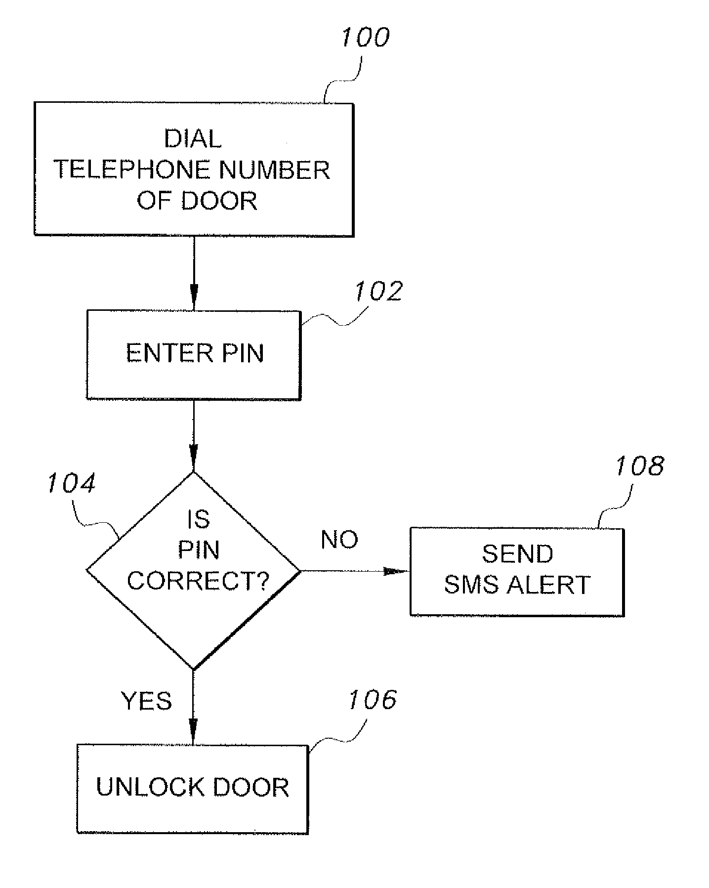 Remotely actuated door lock