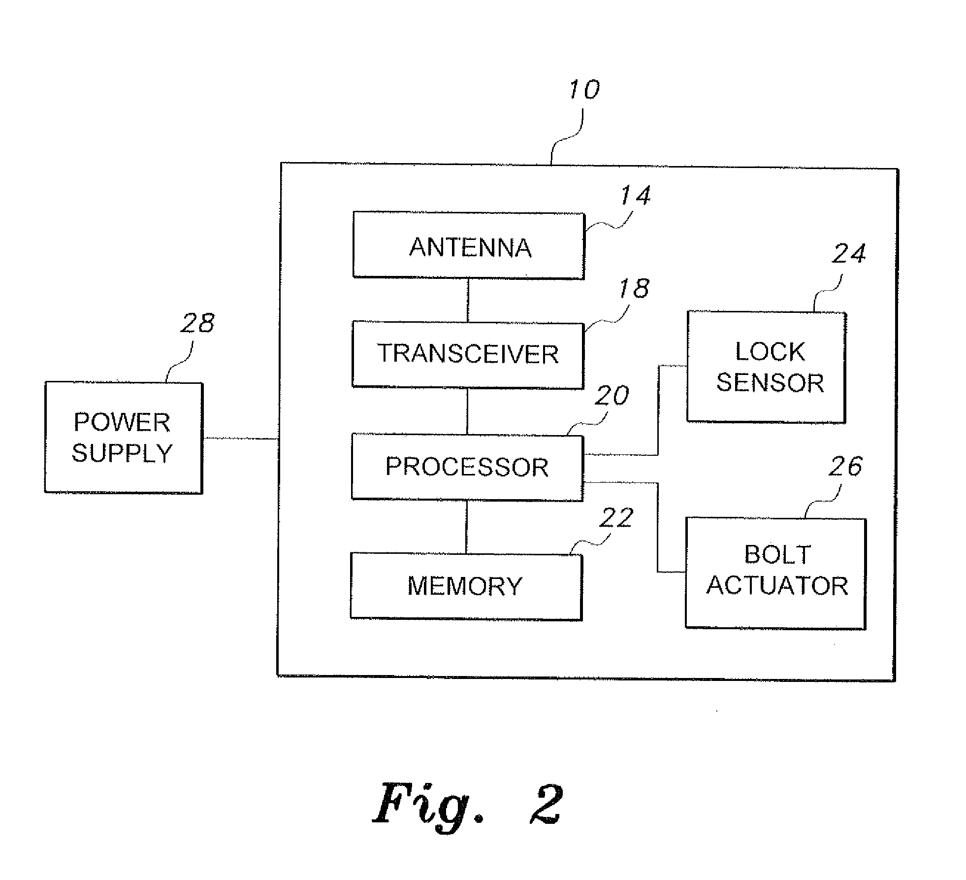 Remotely actuated door lock