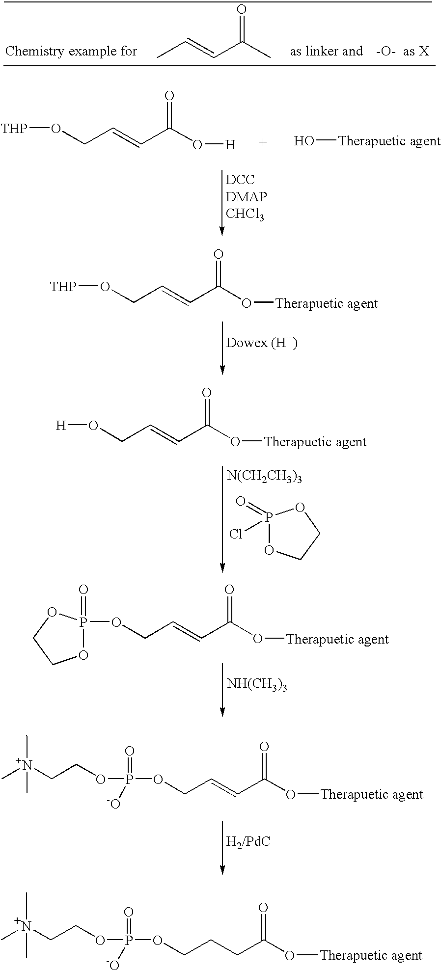 Phosphocholine linked prodrug derivatives