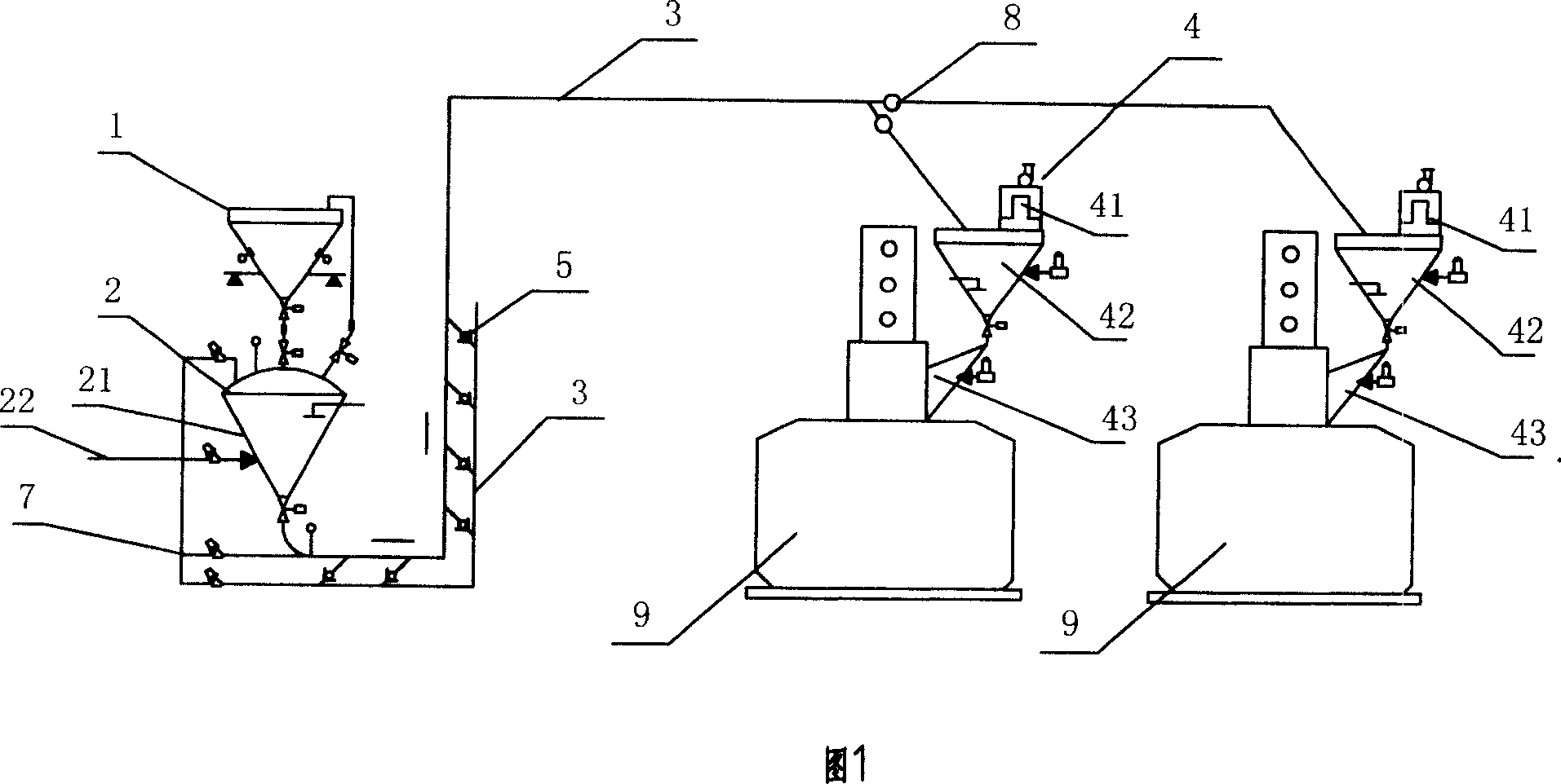 Distribution method of implementing remote weighing transporting