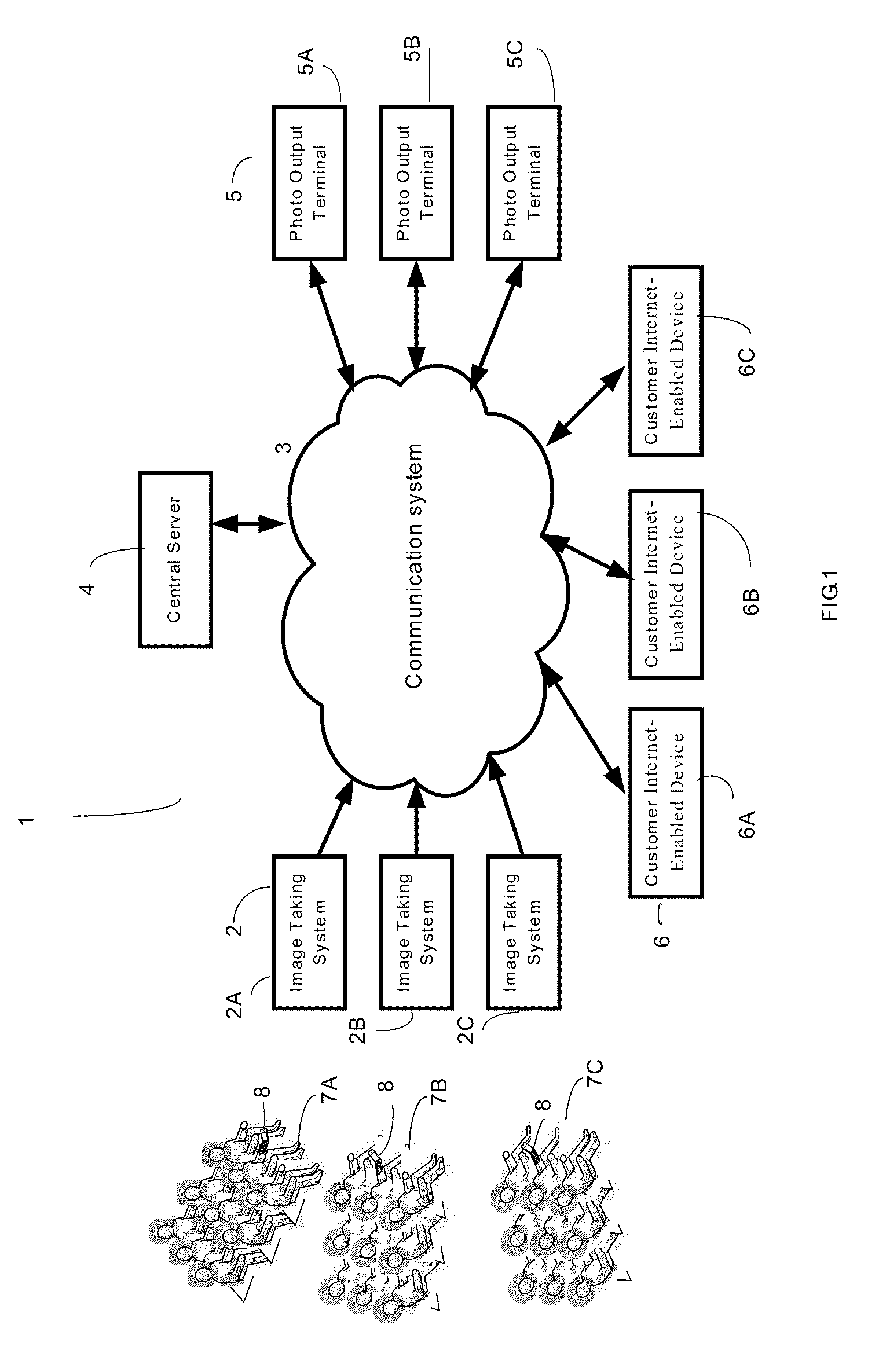 Image management system and method of selecting at least one of a plurality of cameras