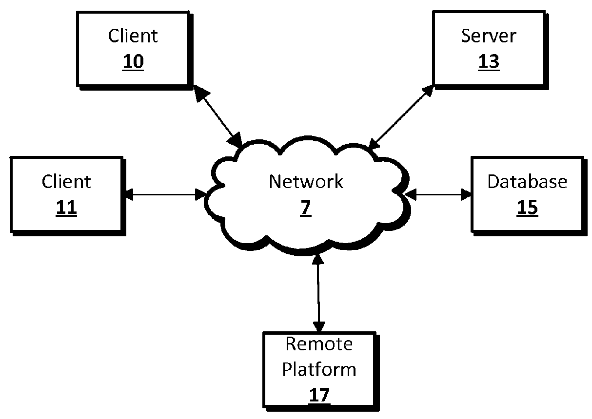 Device proximity detection