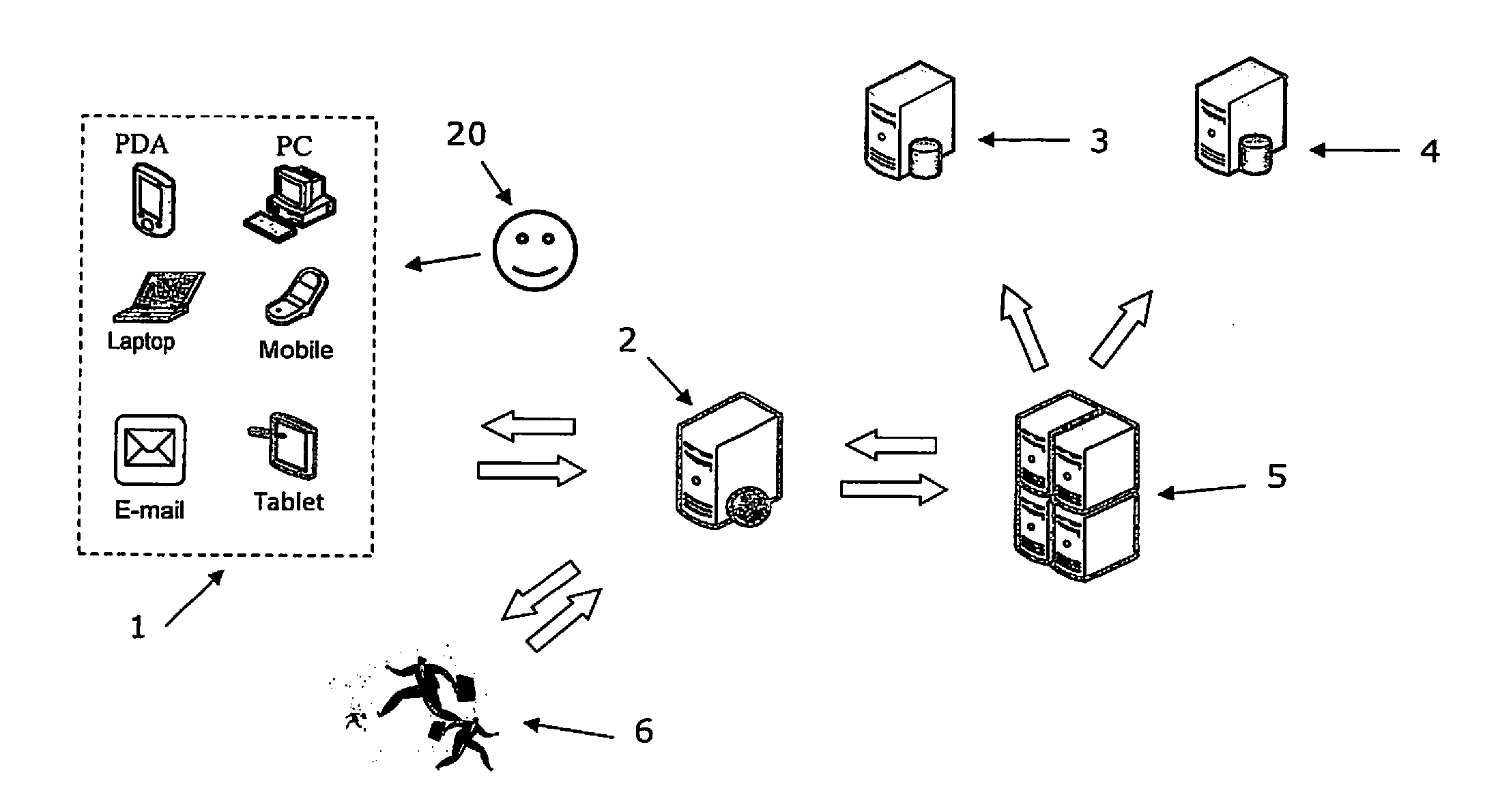 Methods and systems for transportation of objects and people through collaboration networks of people connected via trust relationships
