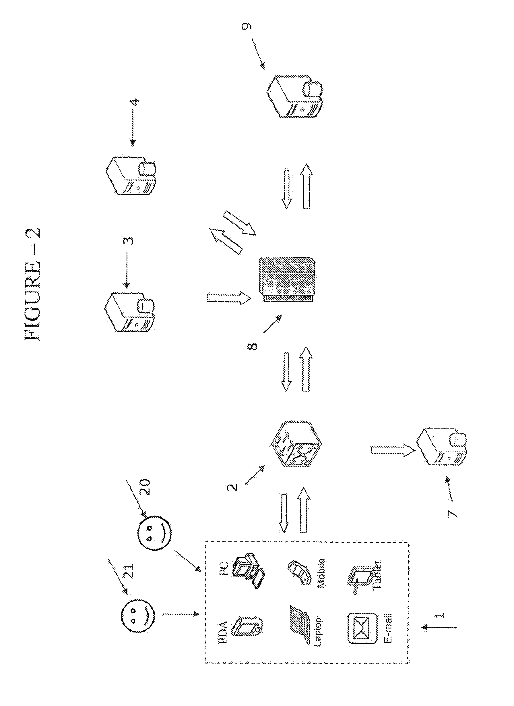 Methods and systems for transportation of objects and people through collaboration networks of people connected via trust relationships