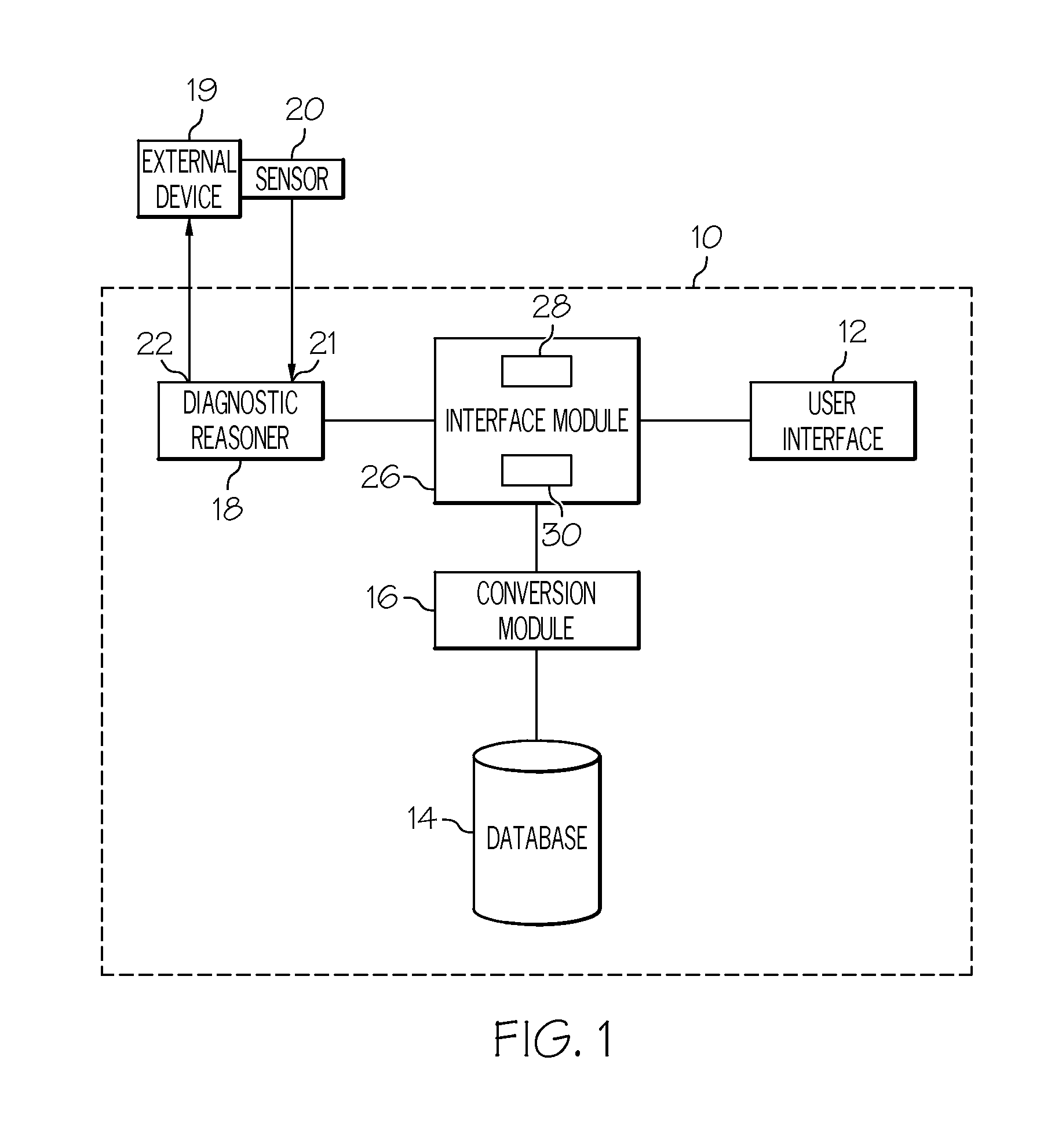 Interactive electronic technical manual system and method