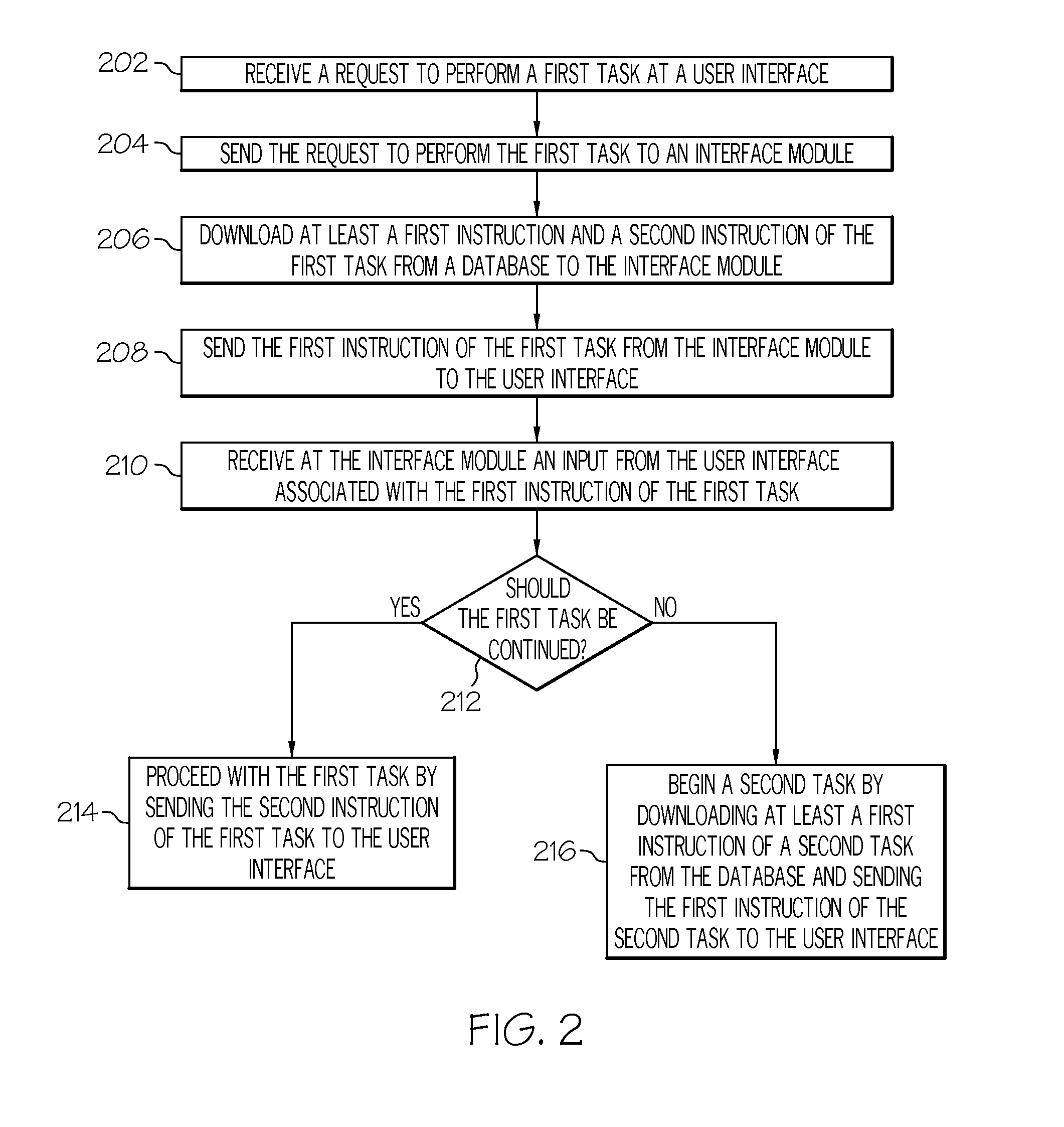 Interactive electronic technical manual system and method