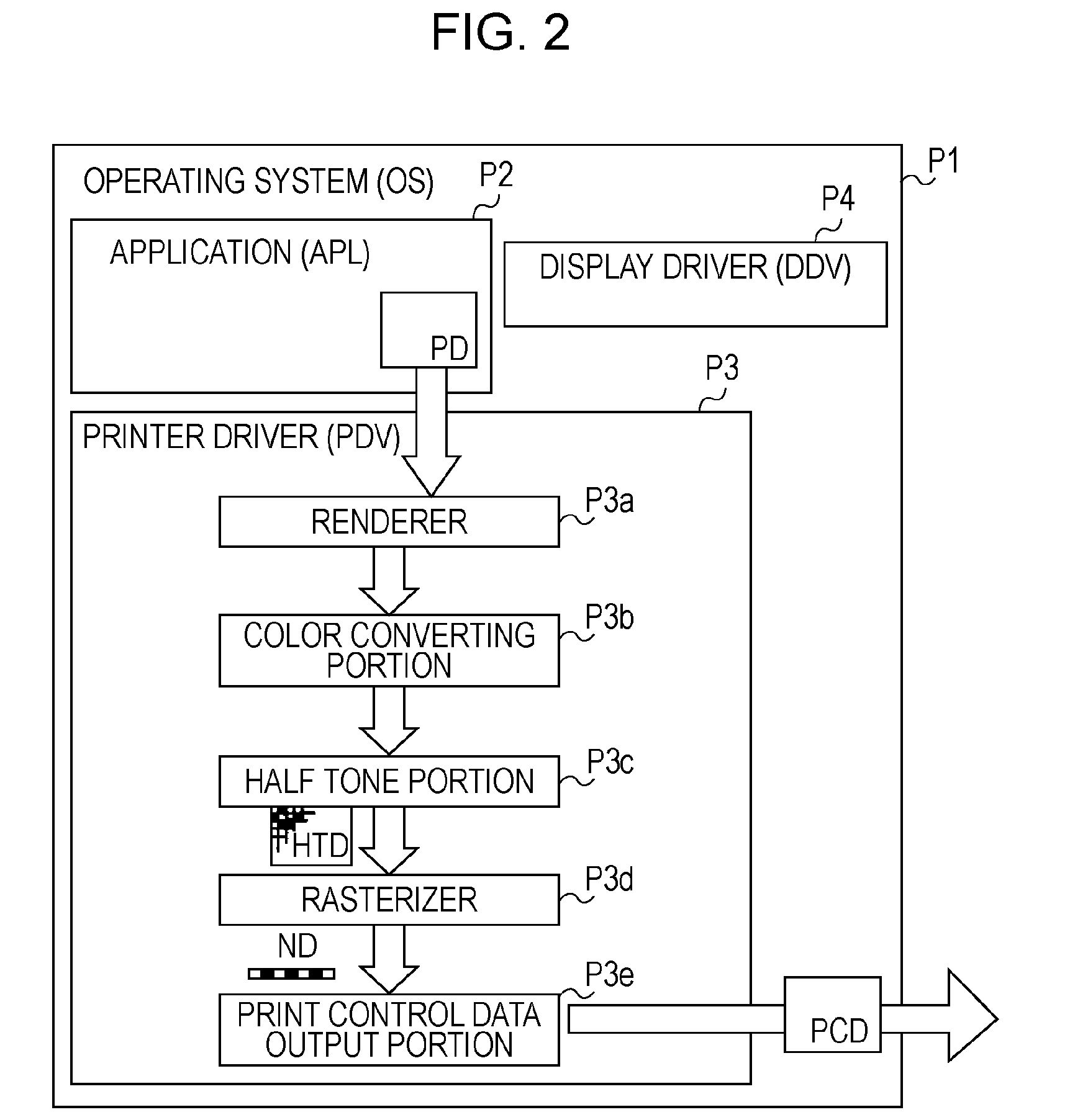 Liquid ejection control device, method, and program