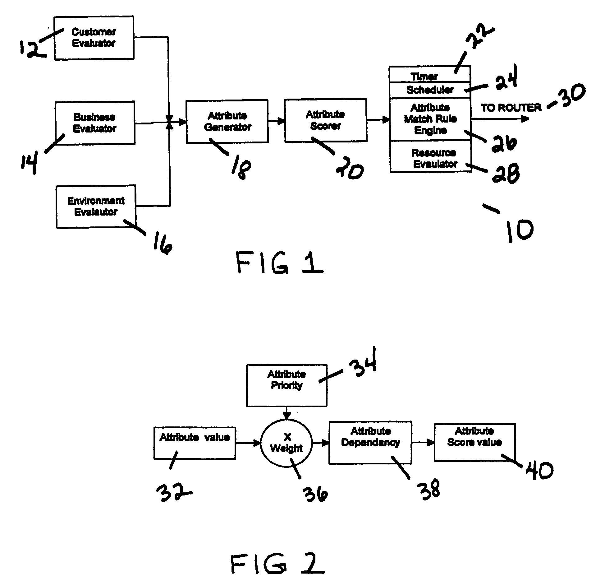 Method and apparatus for customer key routing