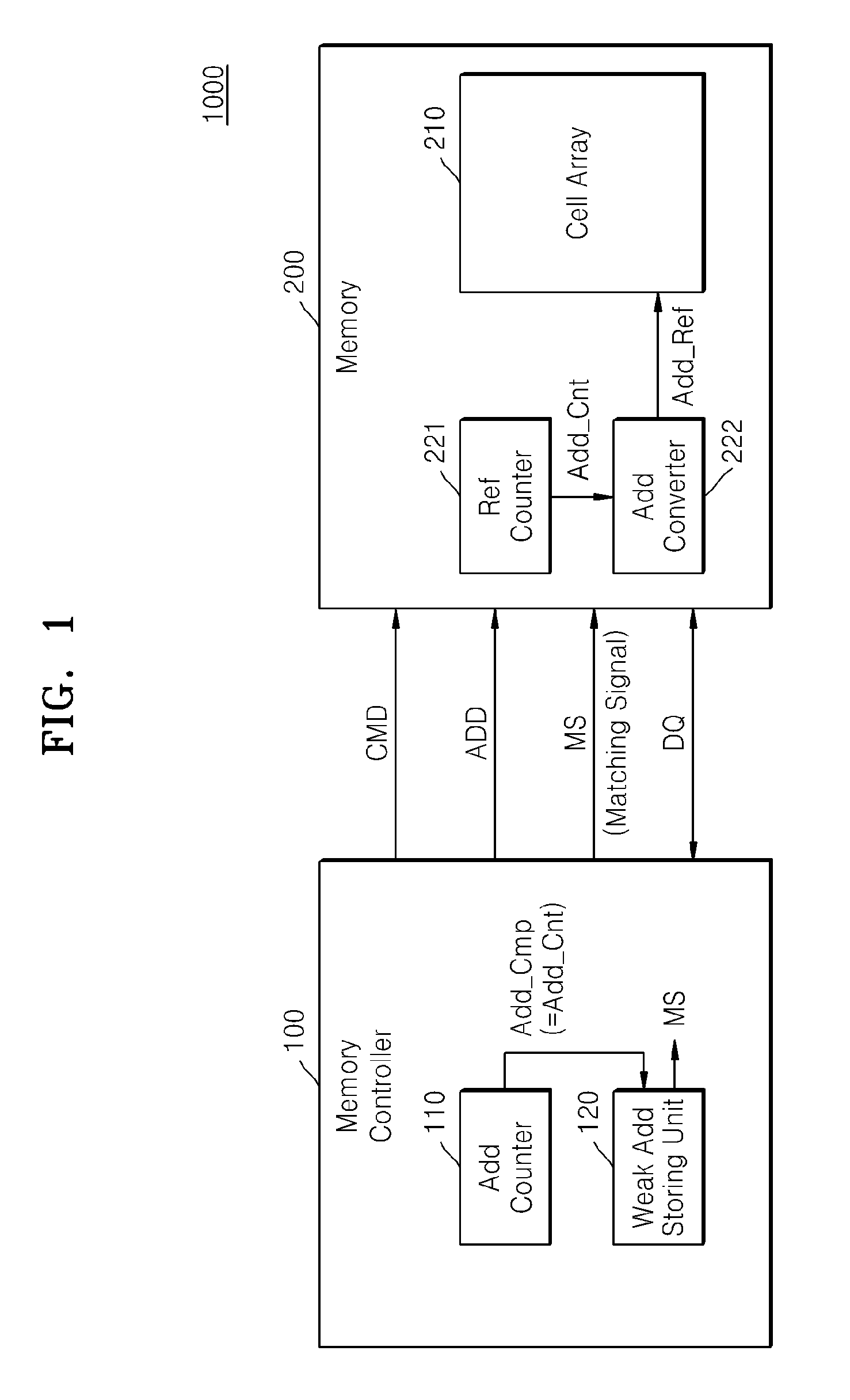 Semiconductor memory device having adjustable refresh period, memory system comprising same, and method of operating same