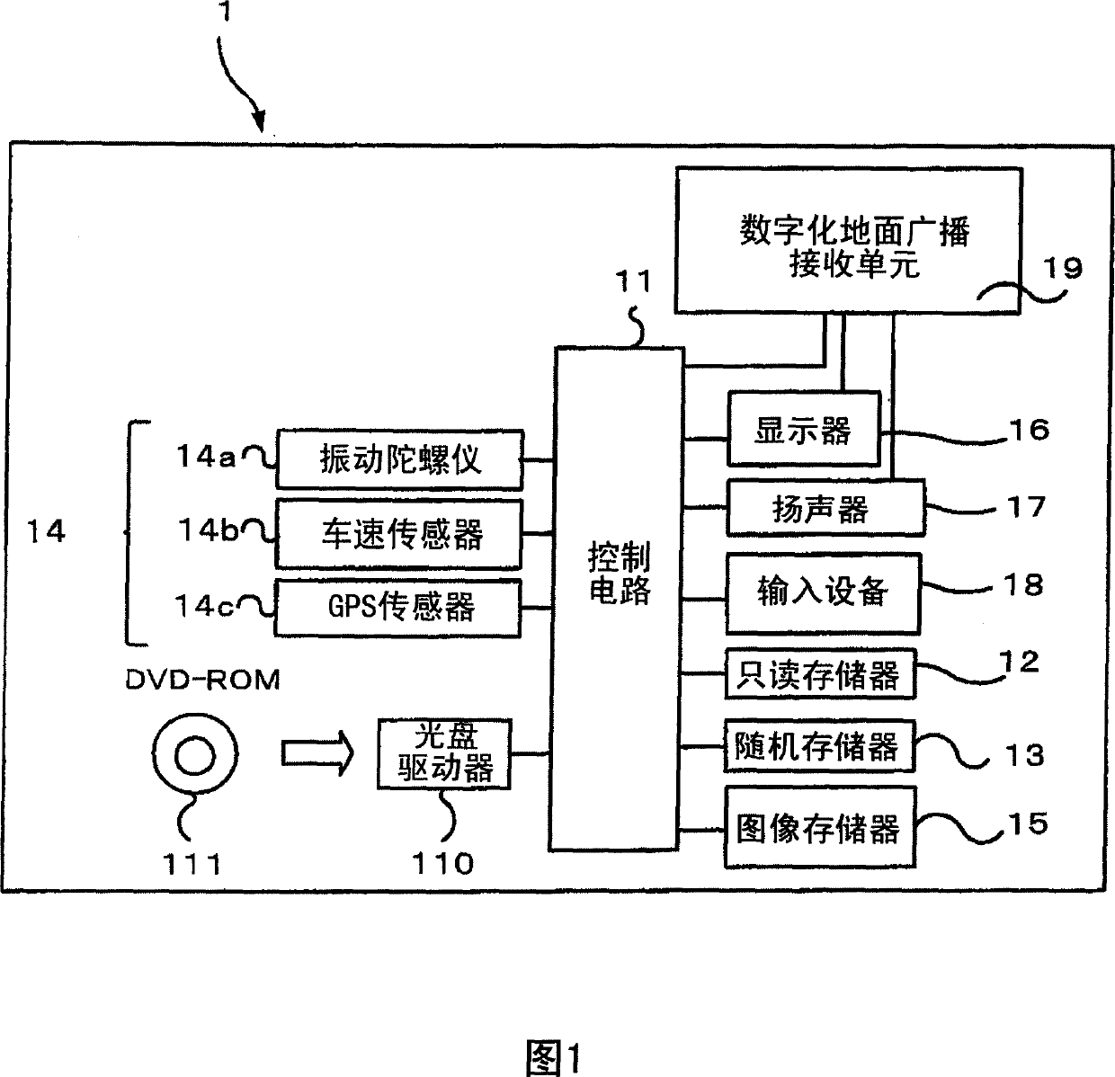 Receiving device for moving object