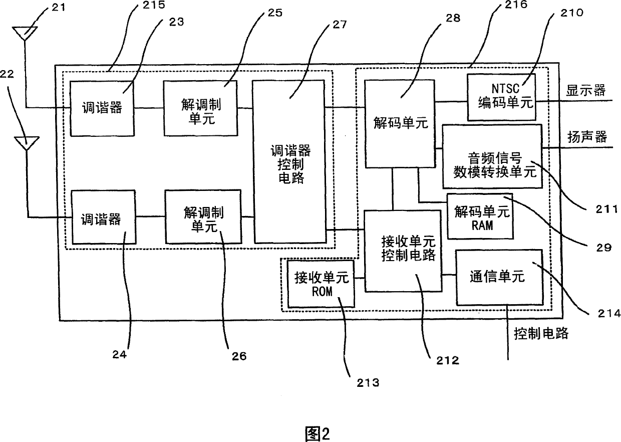 Receiving device for moving object