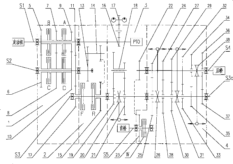 Load shift of tractor and load reversing transmission gear