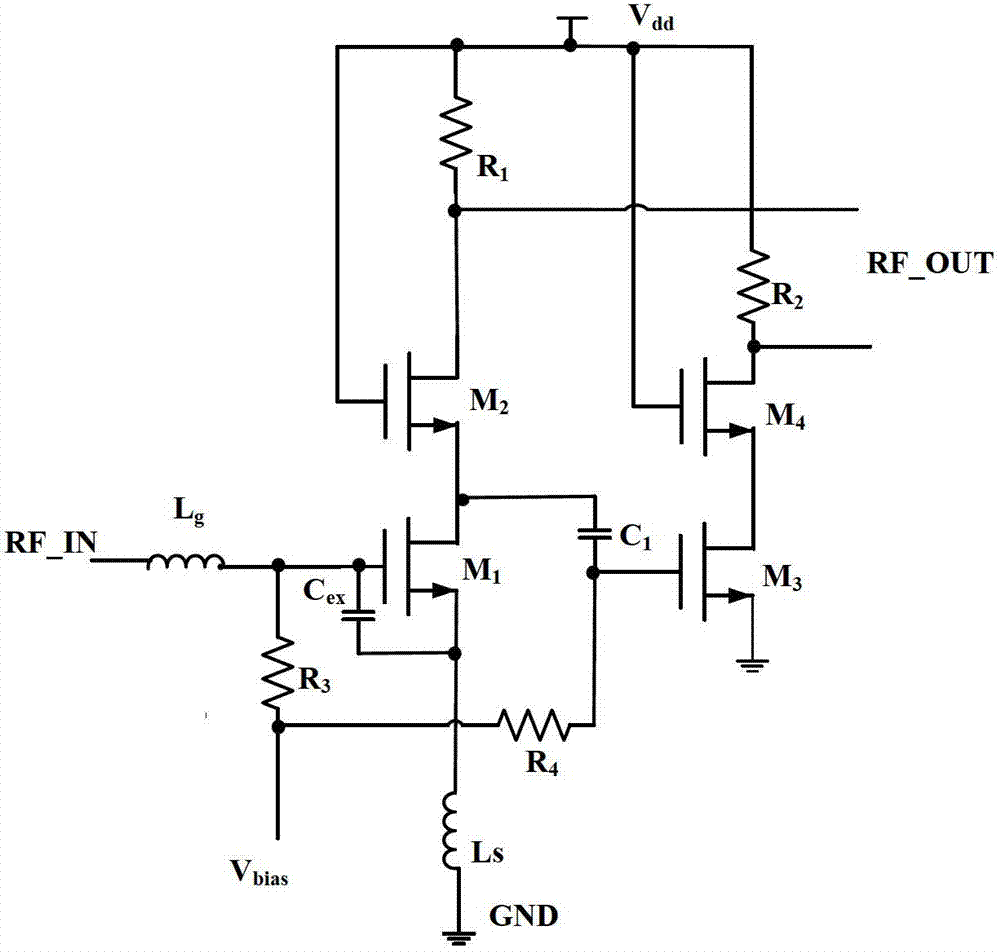 An Optimal Design Method of Low Noise Amplifier Based on Genetic Algorithm