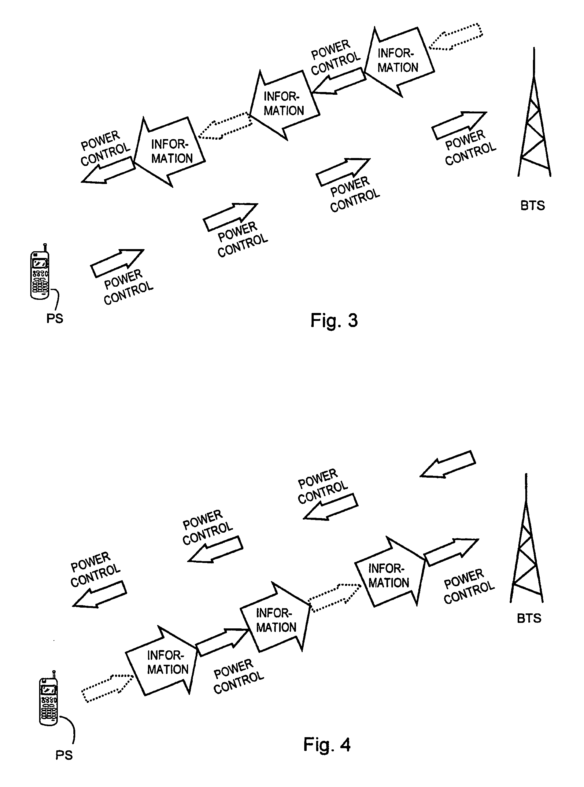 Power control method of discontinuous transmission
