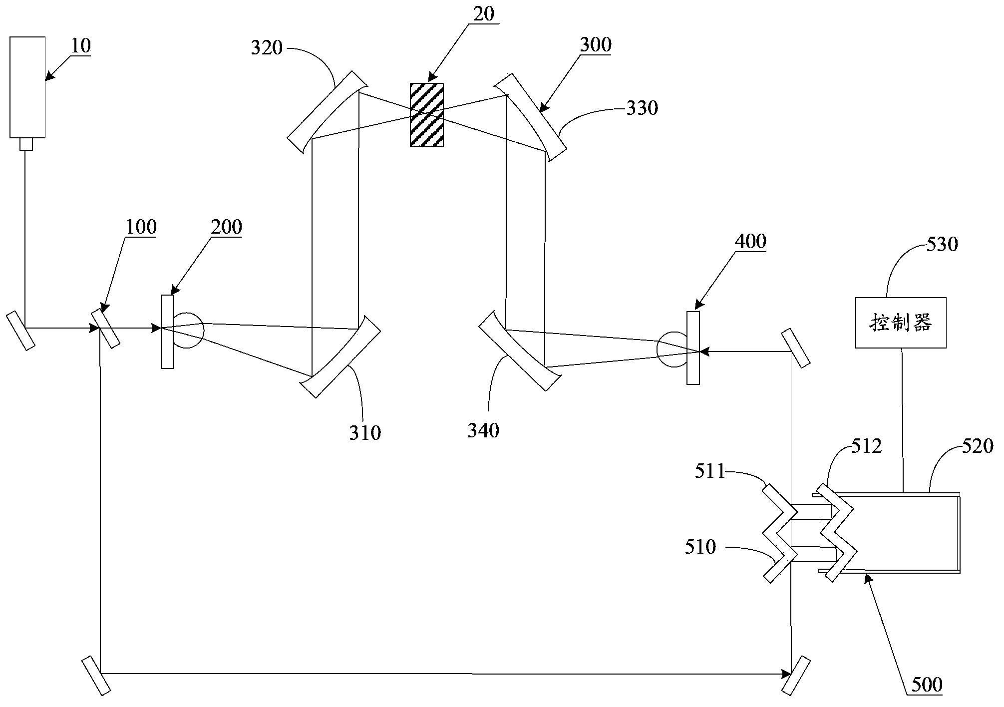 Optical delay line device and terahertz time-domain spectroscopy system