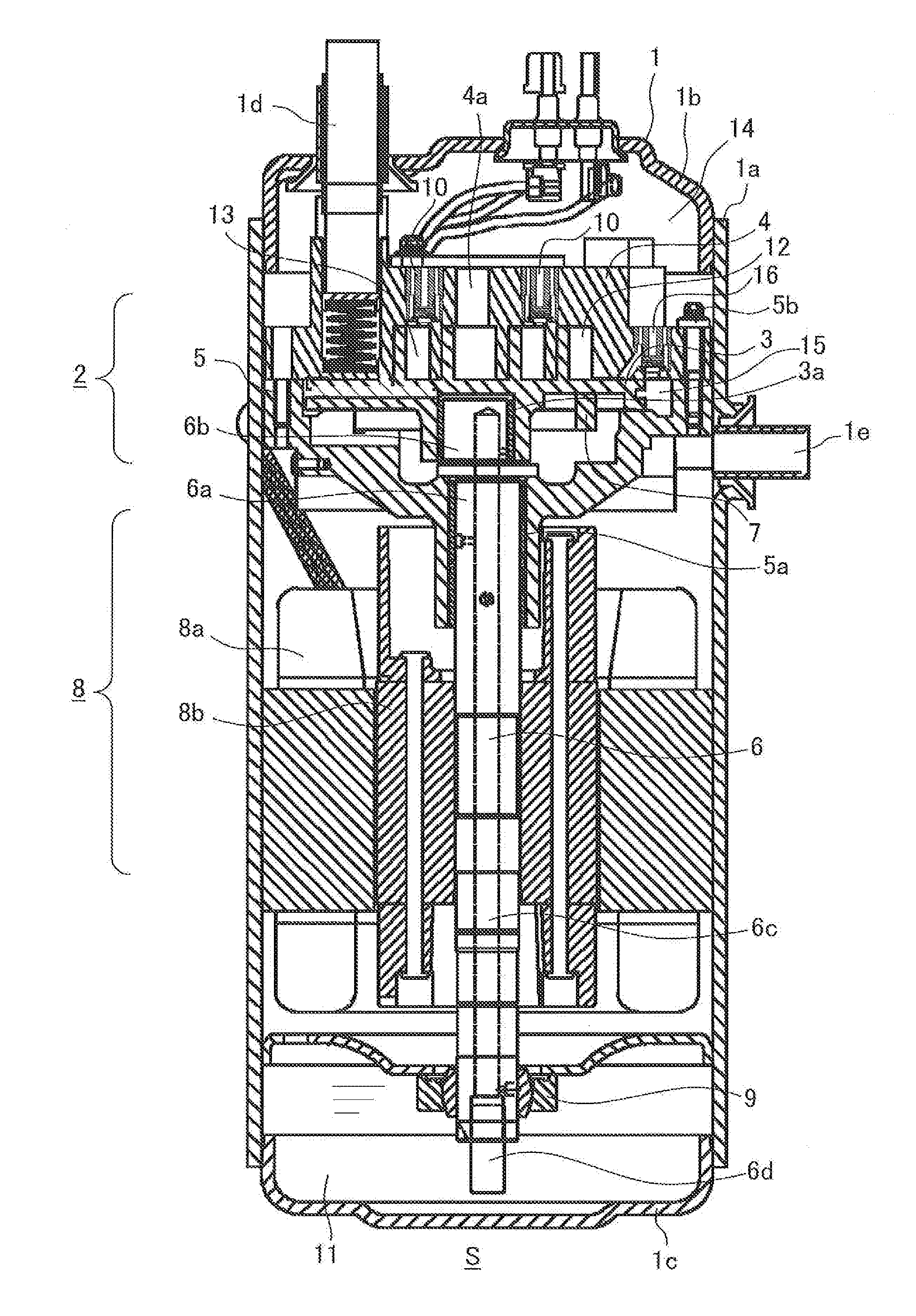 Scroll compressor