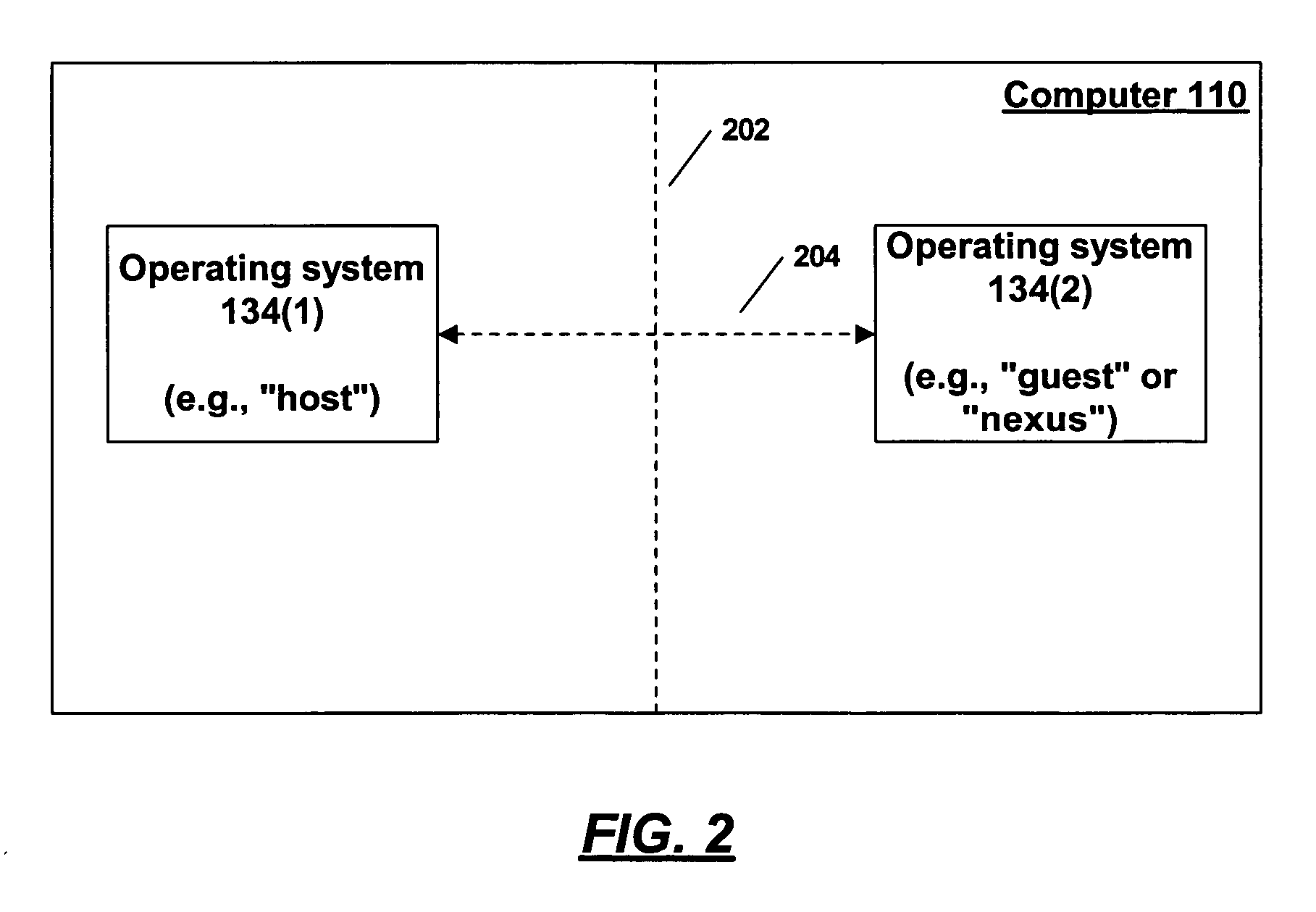 Providing a graphical user interface in a system with a high-assurance execution environment