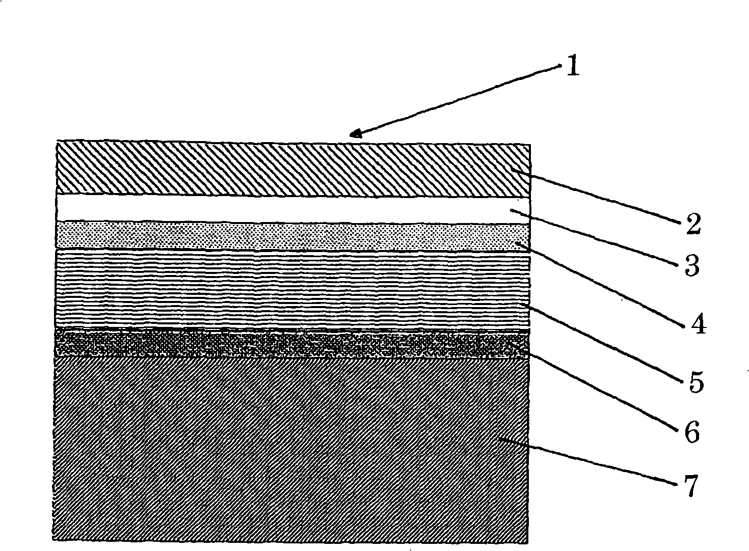 Gas-barrier material, process for producing the same, and gas-barrier packaging material