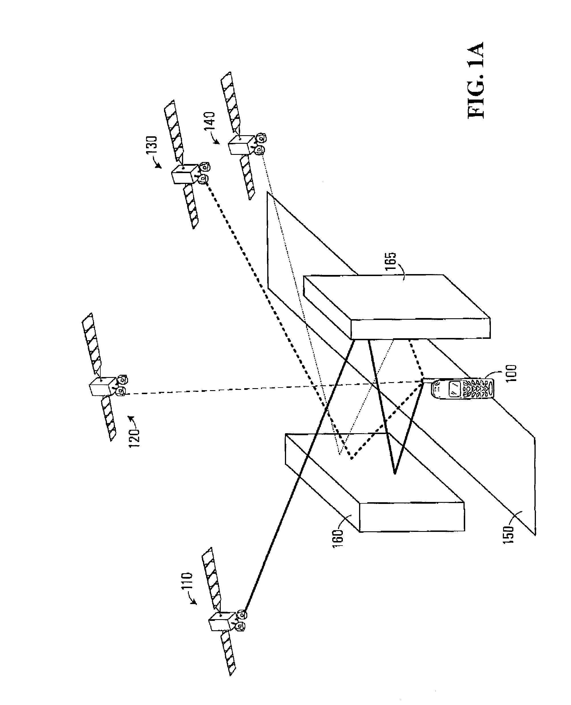 Apparatus and method for use in global position measurements