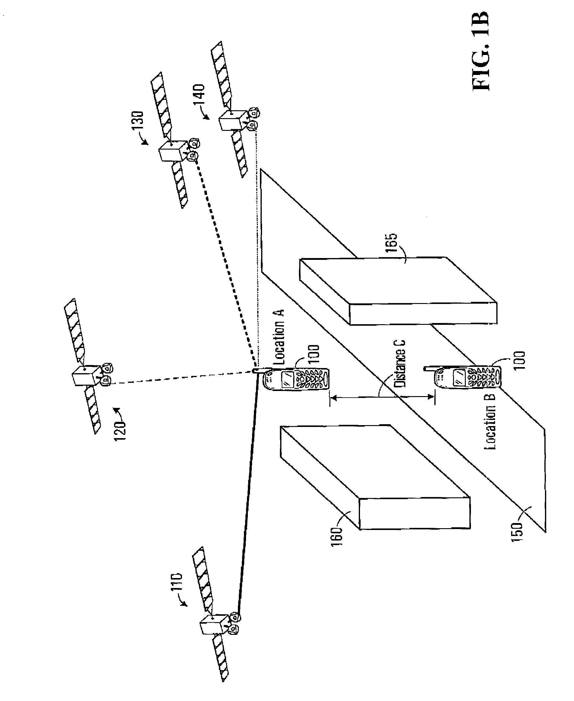 Apparatus and method for use in global position measurements