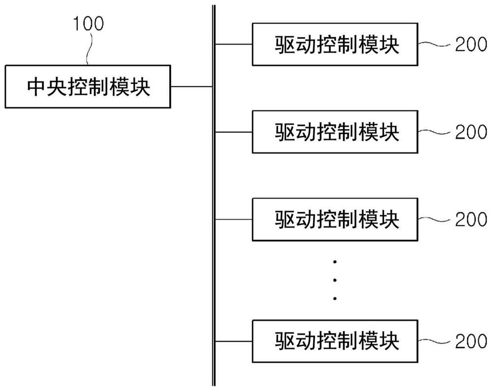 Master device and slave device, and identification number setting device including the same