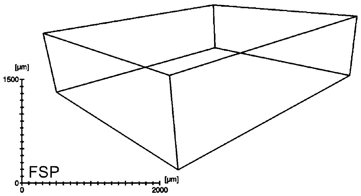 Friction stir treatment method capable of improving ductility of selective laser melting Ti6Al4V block