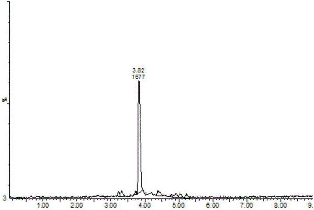 Preparing method for sweetening agent