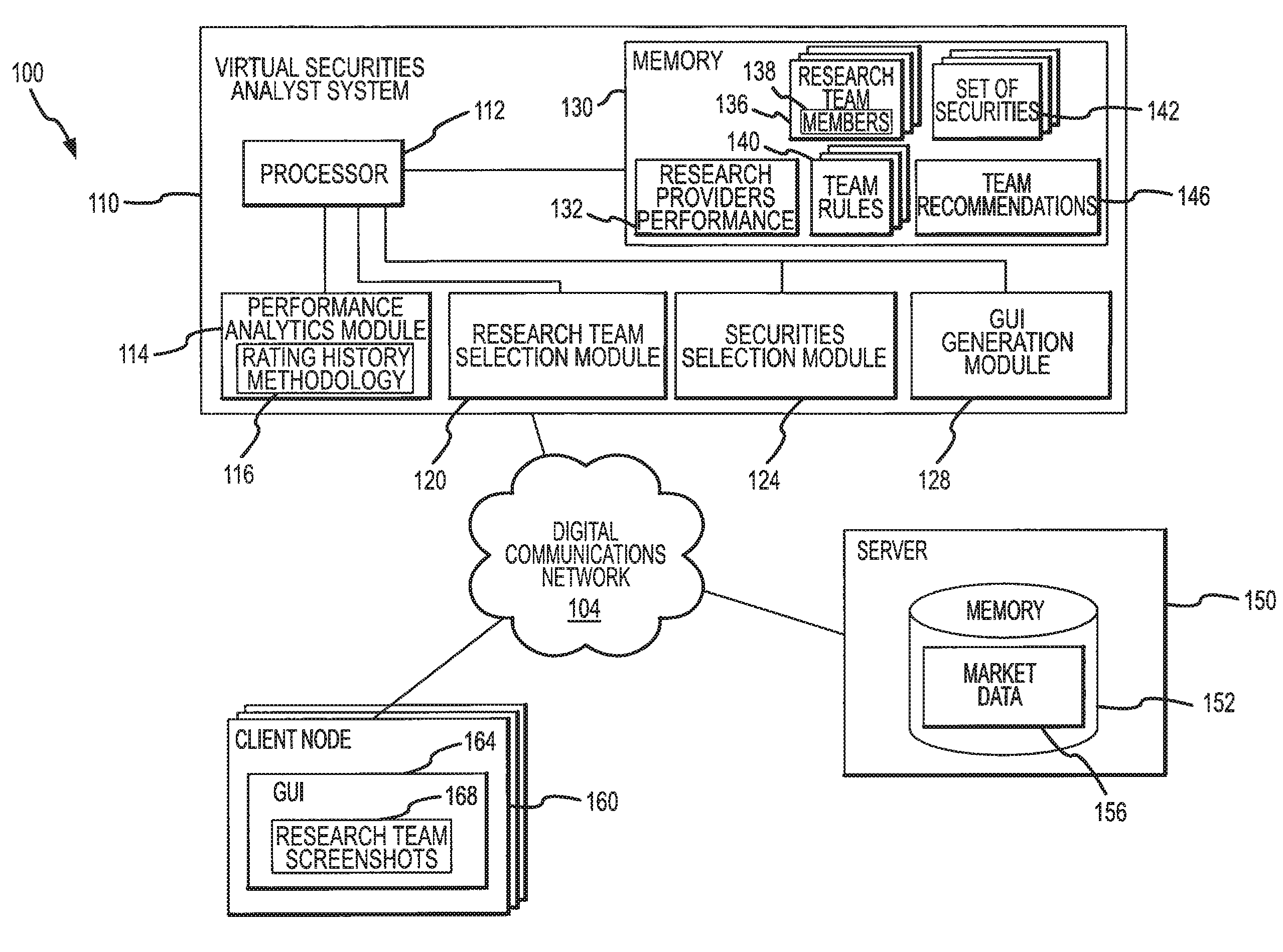 Computer-based method for teaming research analysts to generate improved securities investment recommendations