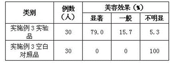 Method for preparing relaxing and face-cleansing cosmetics and application