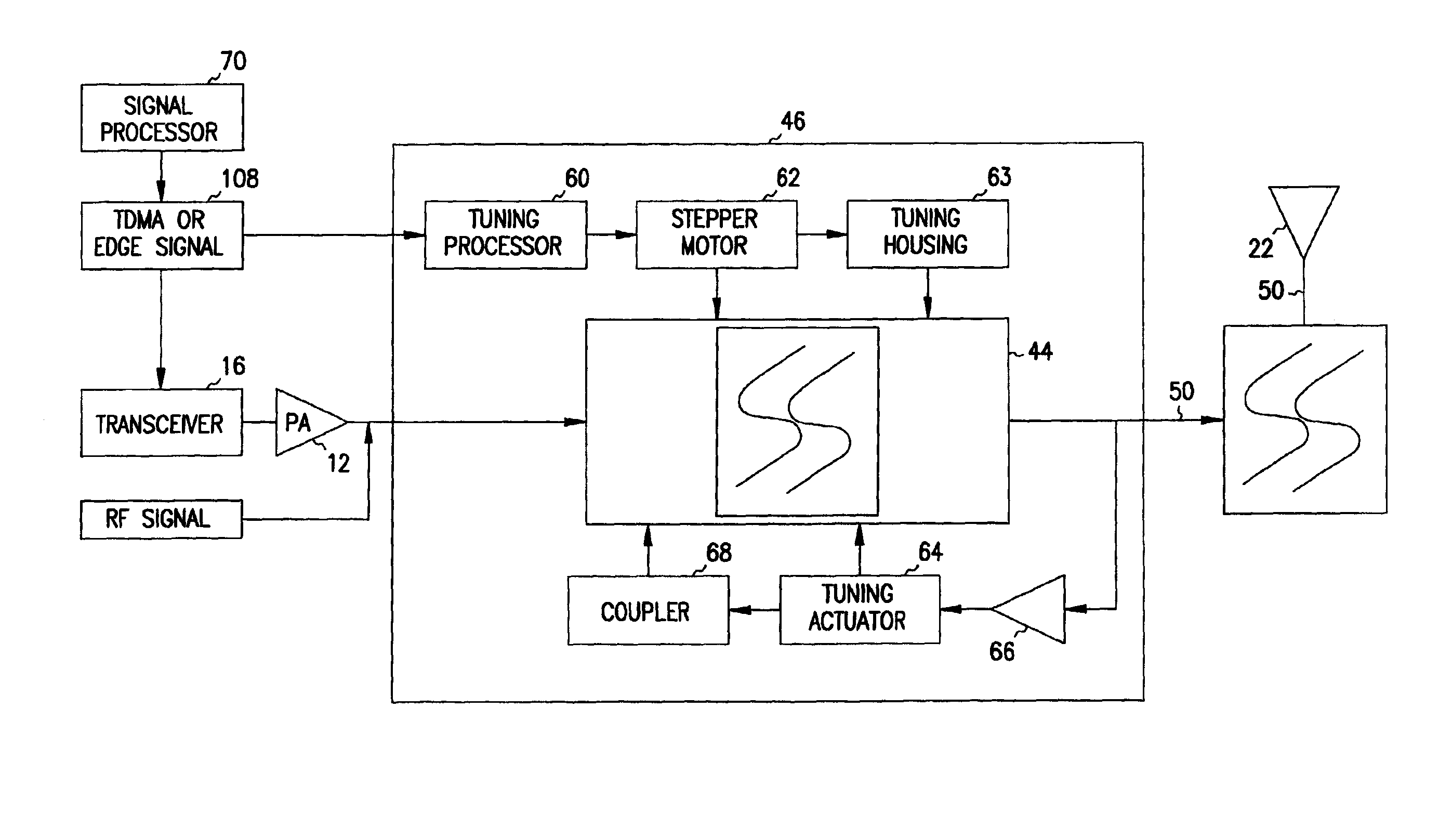 Remotely adjustable bandpass filter