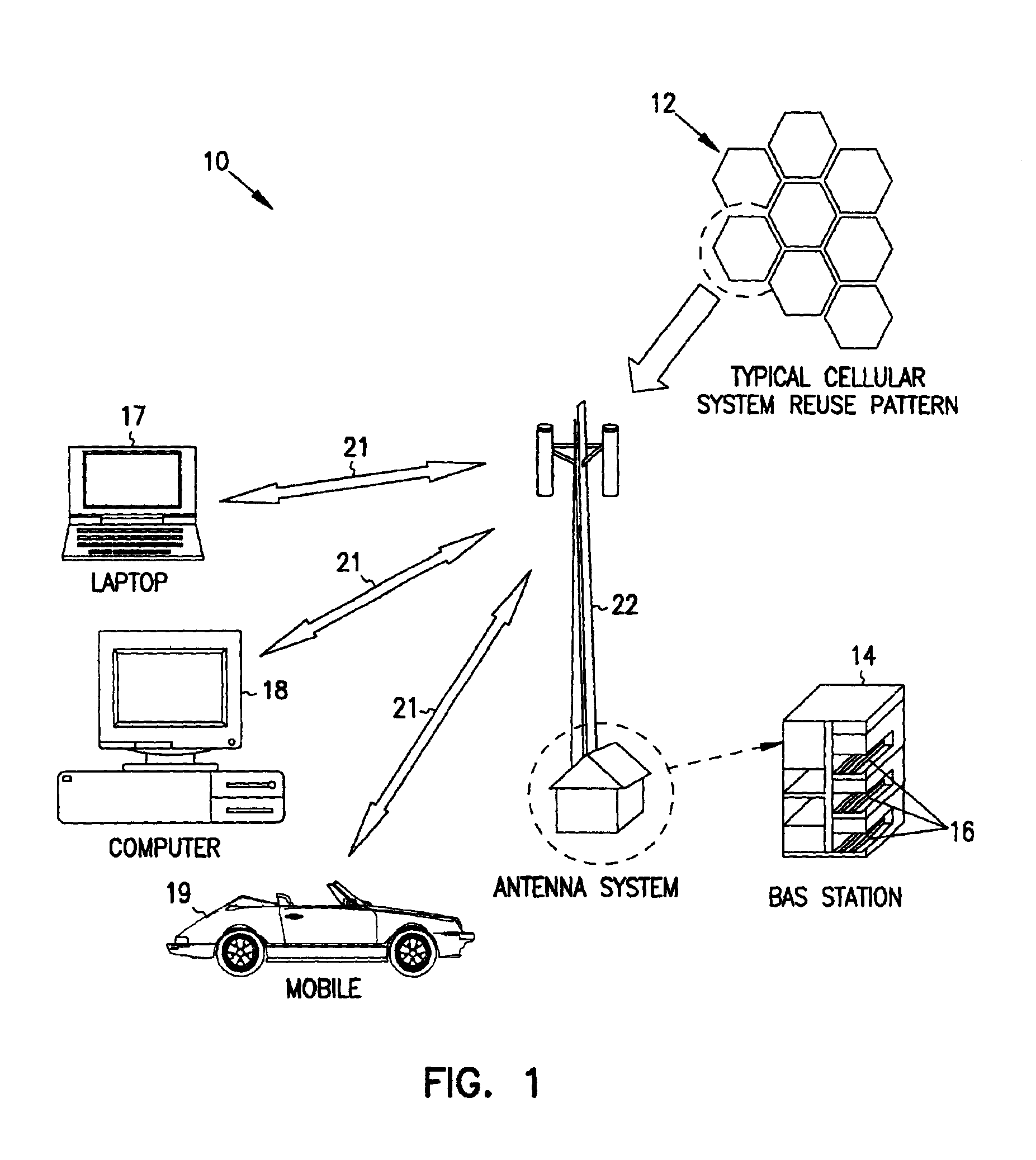 Remotely adjustable bandpass filter