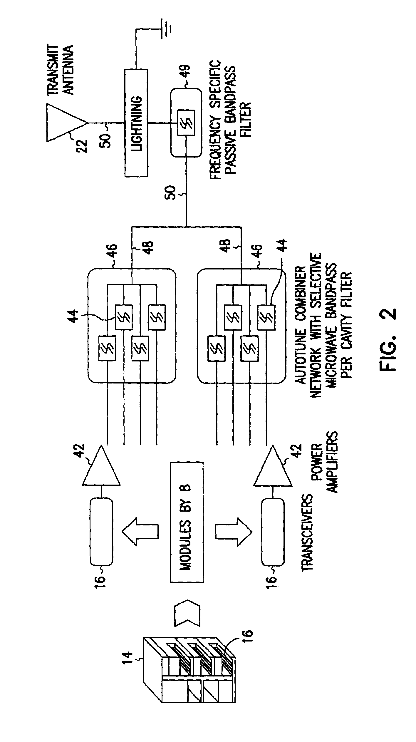 Remotely adjustable bandpass filter