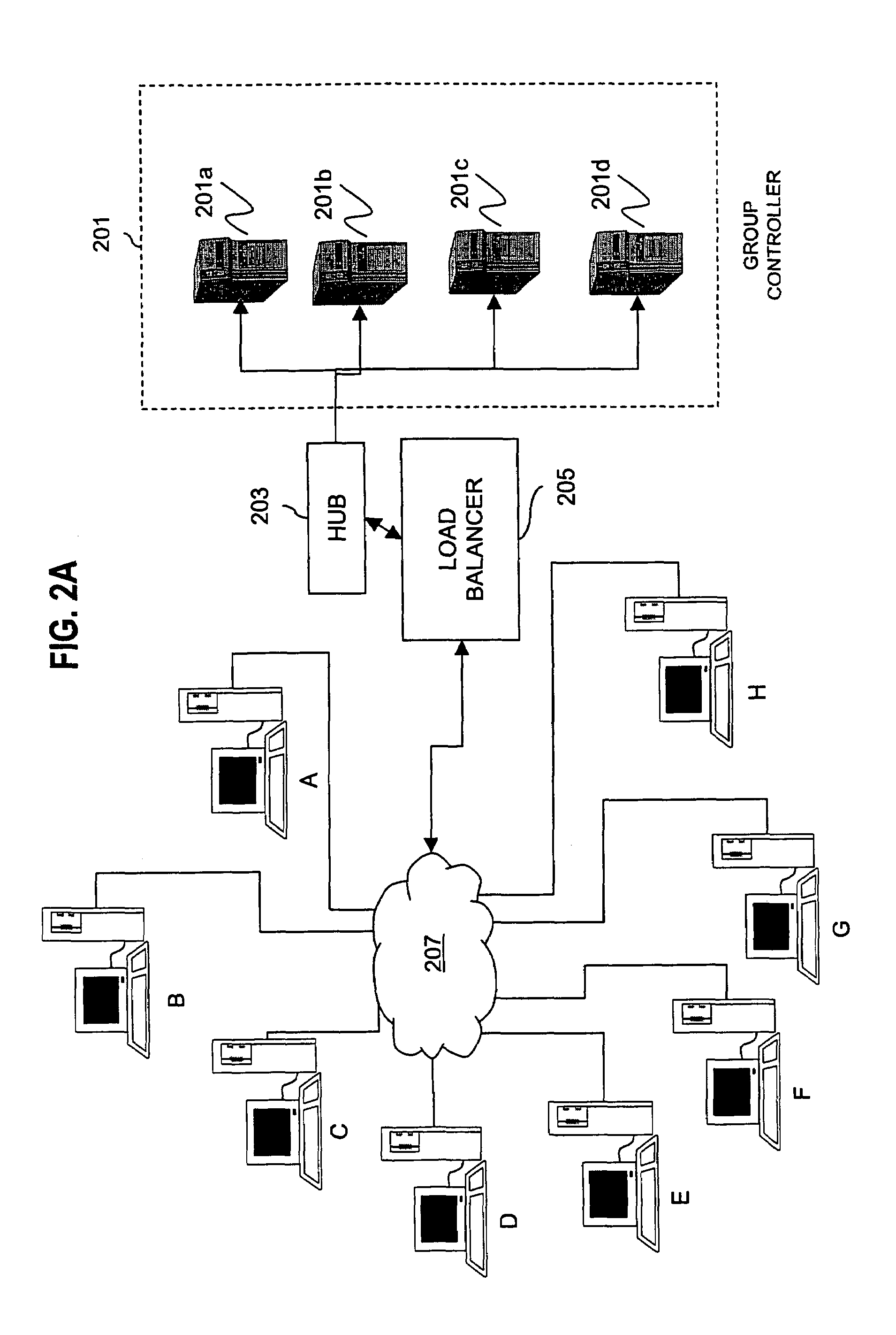 Method and apparatus for creating a secure communication channel among multiple event service nodes