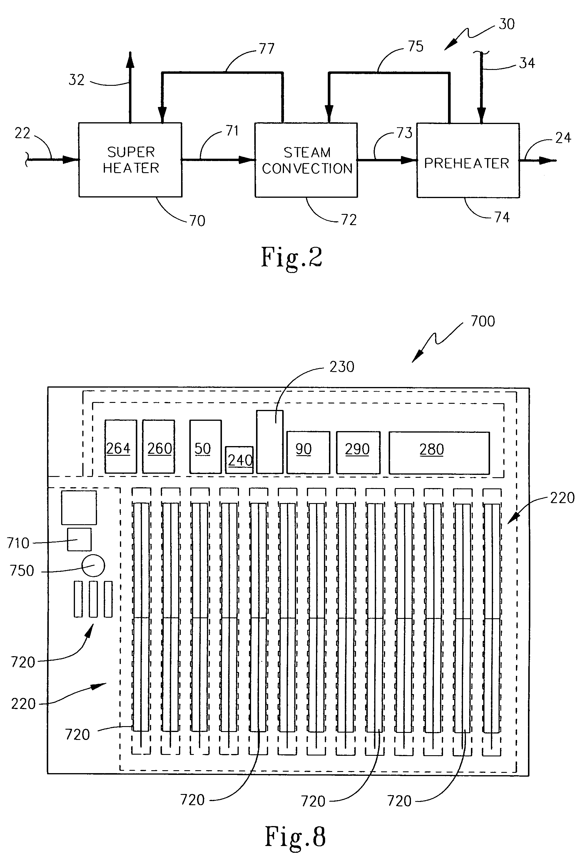 Electric generation facility and method employing solar technology