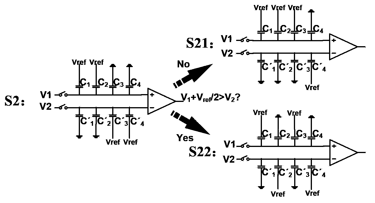 High-speed switch time sequence for successive approximation type analog-digital converter