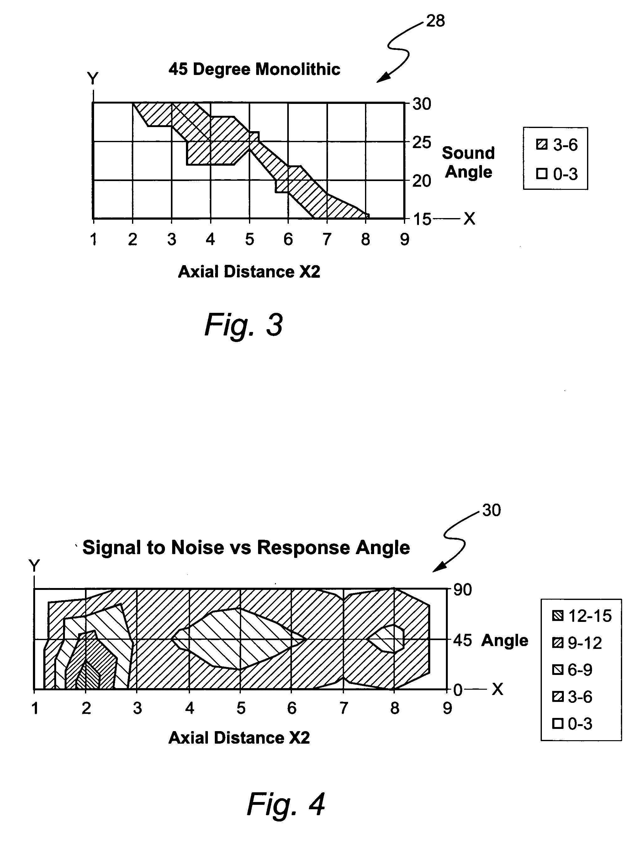 Method of ultrasonically inspecting airfoils