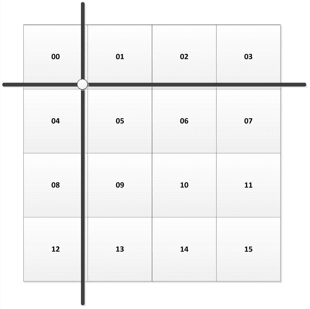 LED display screen system and rectifying method for bright and dark lines thereof