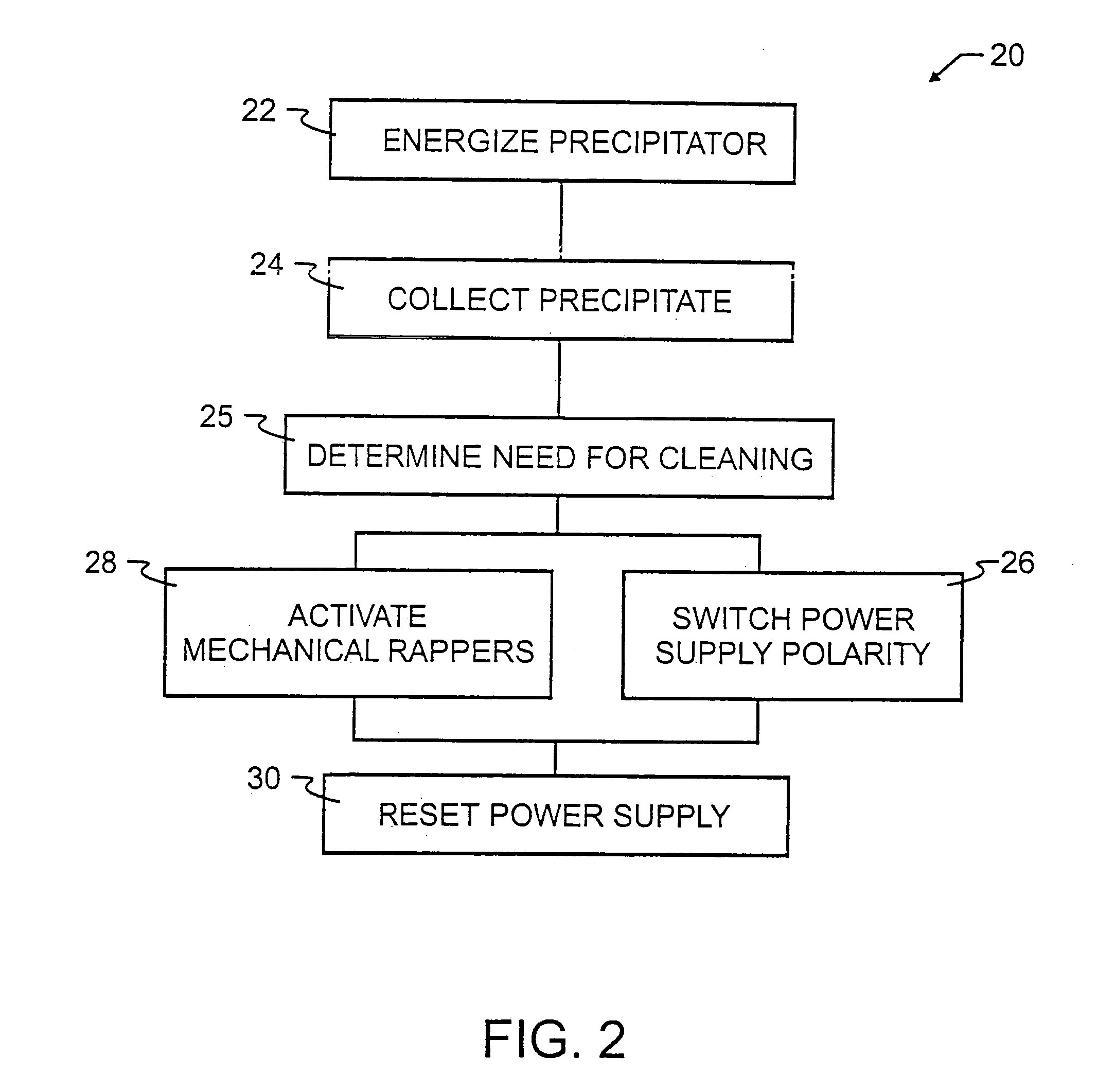 Polarity reversing circuit for electrostatic precipitator systems