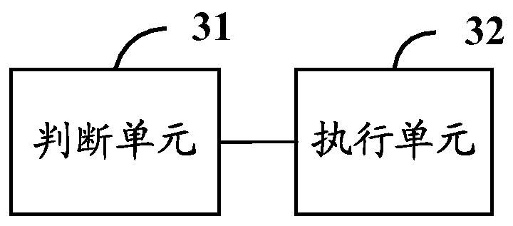 Image loading method and device