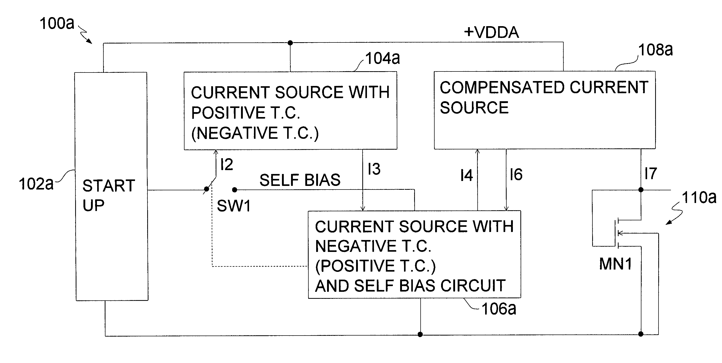 Compensated self-biasing current generator