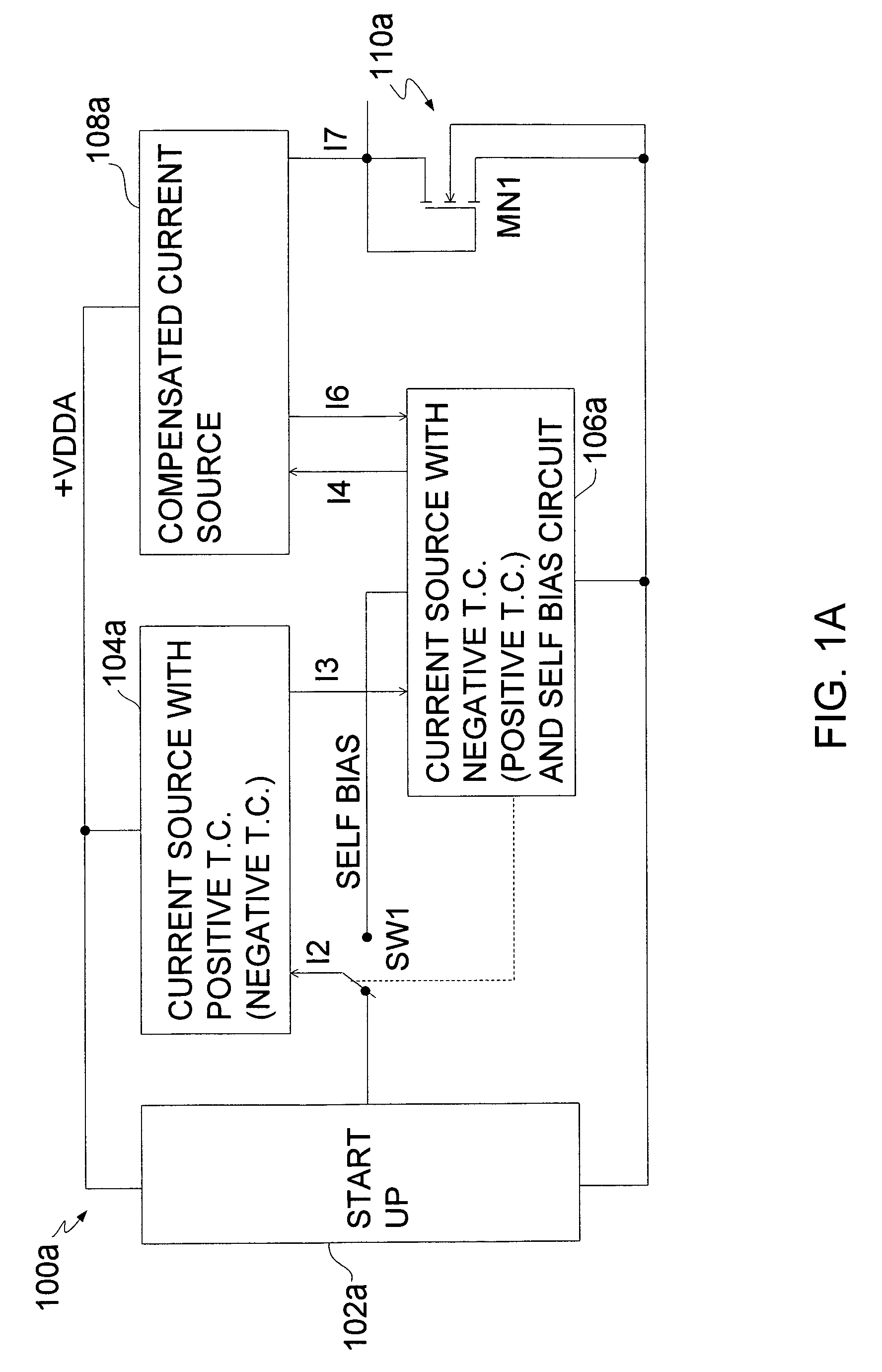 Compensated self-biasing current generator