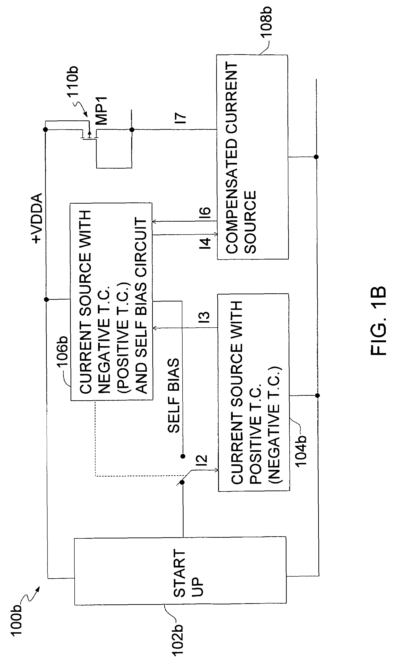 Compensated self-biasing current generator