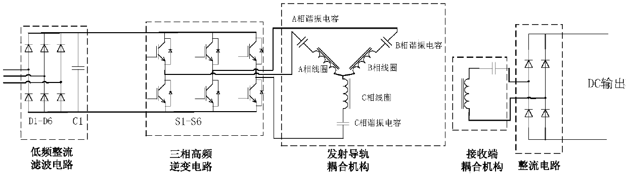 Three-phase launching guide rail applied to dynamic wireless power supply of electric car