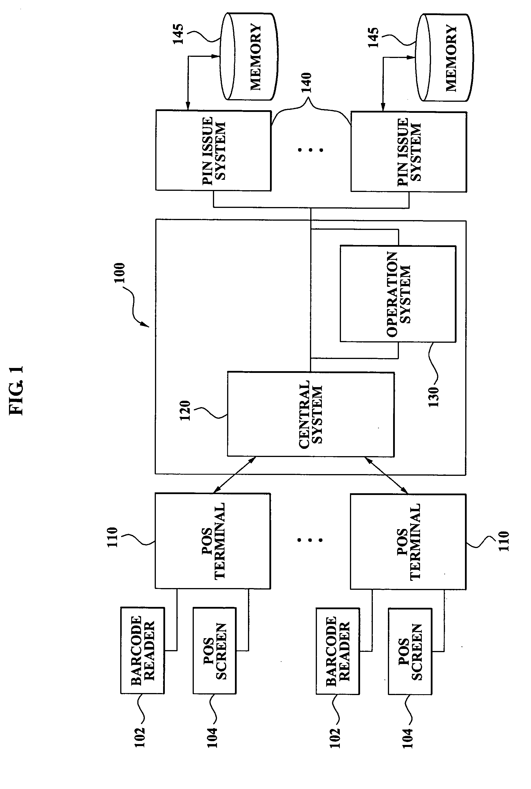 System and method for managing prepaid card