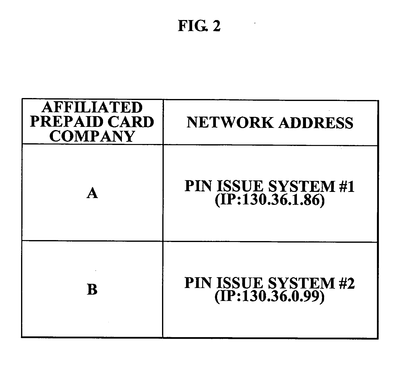 System and method for managing prepaid card